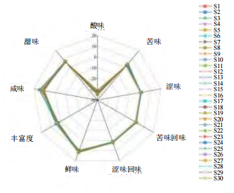 微信圖片_2025-11-21_170431_680