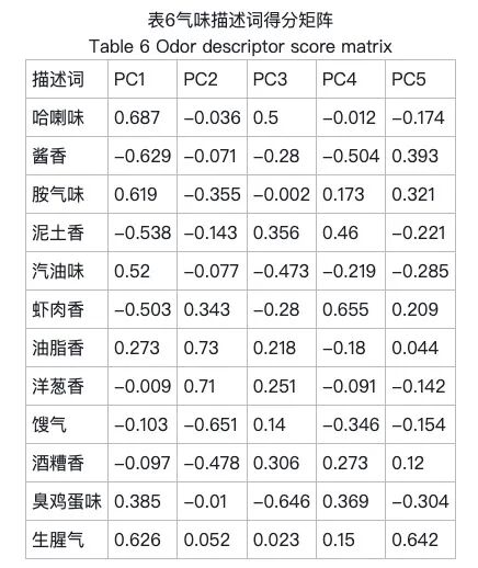 微信圖片_2025-11-24_172956_640